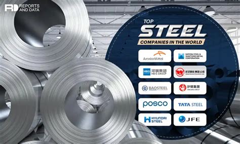 steel companies for sale